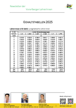 Gehaltstabellen_2025